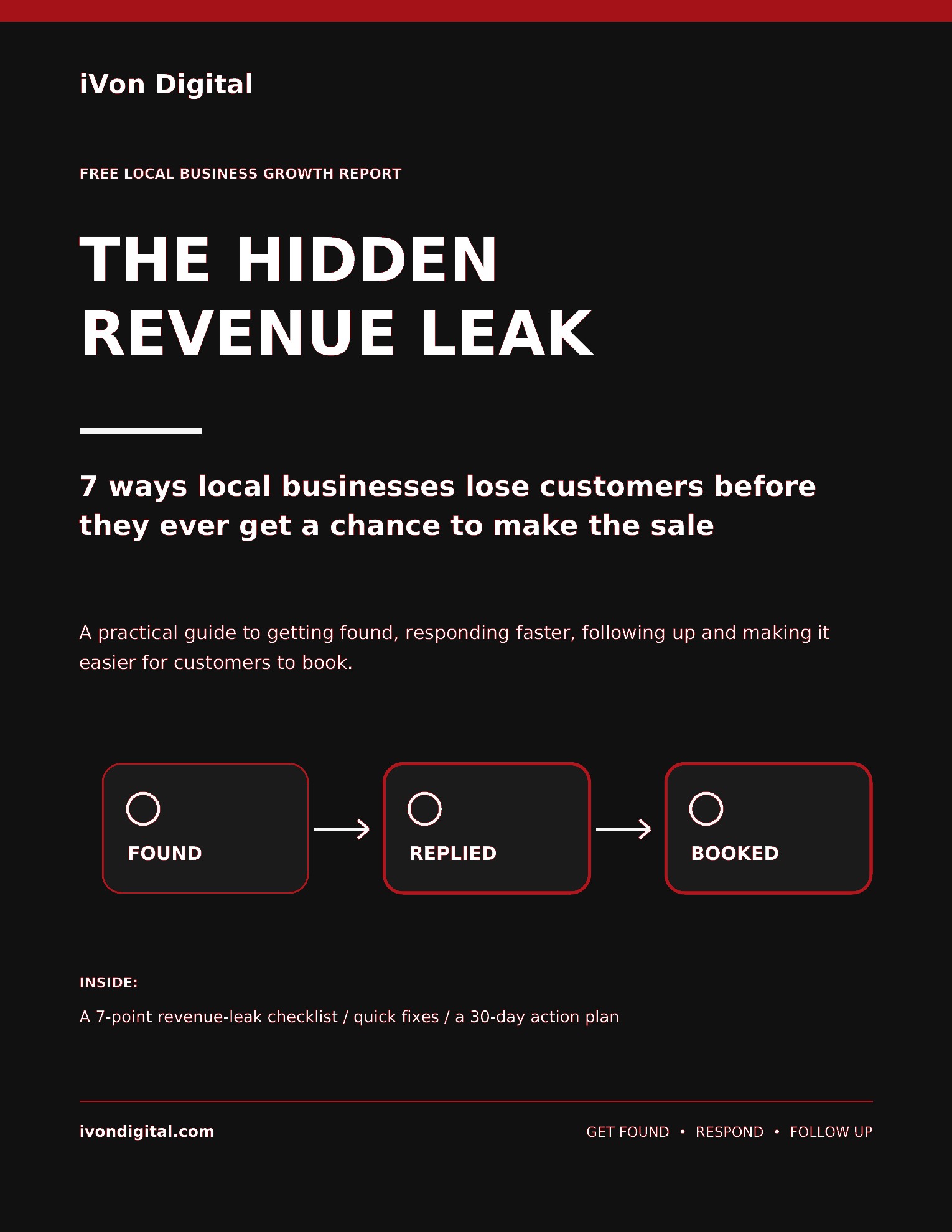 The Hidden Revenue Leak report cover